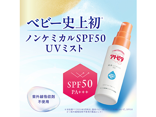 保湿UVミスト50
